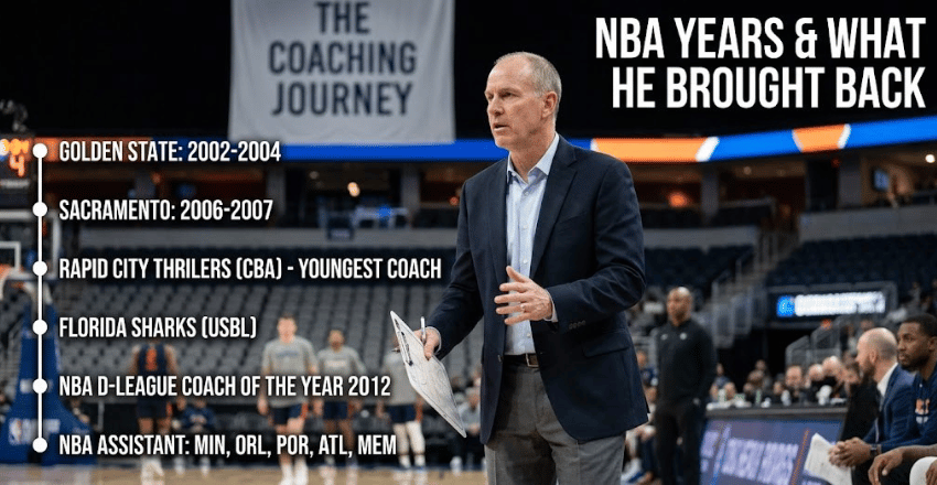 The NBA years, and what he brought back