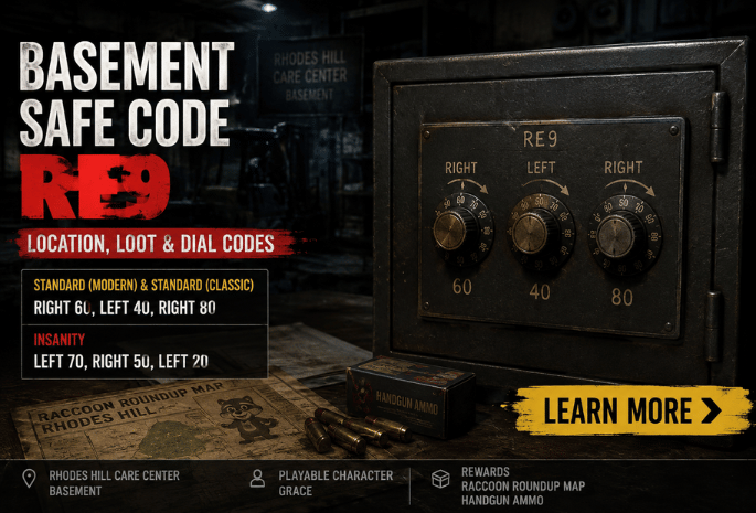 Basement Safe Code RE9 Guide: Safe Location, Standard & Insanity Combinations, Rewards, And Missable Items