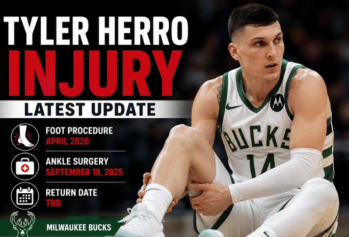 Tyler Herro Injury: Complete Guide to Foot Surgery, Recovery, Games Missed & Return Date